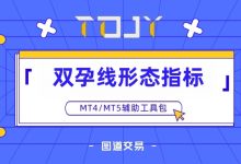 双孕线形态指标 v1.0 - 识别市场中的潜在突破点-图道交易