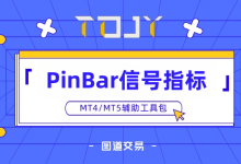 PinBar信号指标 - 识别高质量反转形态PinBar-图道交易