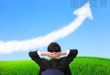 裸K交易37:改变我交易生涯的三个理念-图道交易