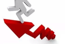 裸K交易39：如何交易小账户-图道交易