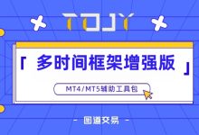 多时间框架监控面板 v1.0 - 增强版-图道交易