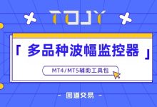 多品种波幅监控器 v1.0 - 实时监控日内波动-图道交易