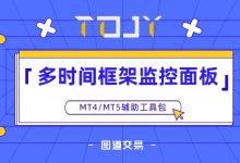 多时间框架监控面板 v1.0 - 识别多周期趋势共振-图道交易