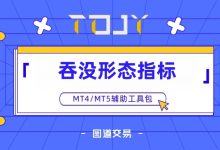 吞没形态指标 v1.0 - 专业PA信号分析工具-图道交易