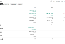 Pine Script(65):currency参数设置,实现跨市场回测-图道交易