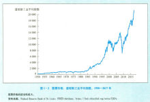 【K线之外】04:谁才是真正的庄家-图道交易