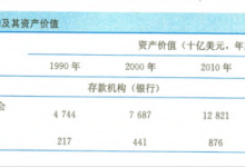【K线之外】26：机构图鉴 | 你的对手盘到底长什么样？-图道交易