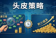 头皮策略：刀尖上的舞蹈，在压路机前捡硬币-图道交易