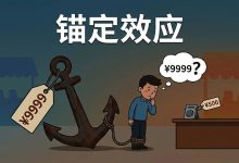 锚定效应:别让昨天的K线,锁死你今天的想象力-图道交易