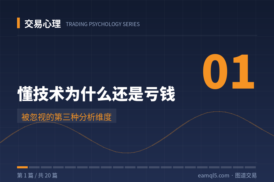 交易心理（1）：懂技术为什么还是亏钱——被忽视的第三种分析维度-图道交易