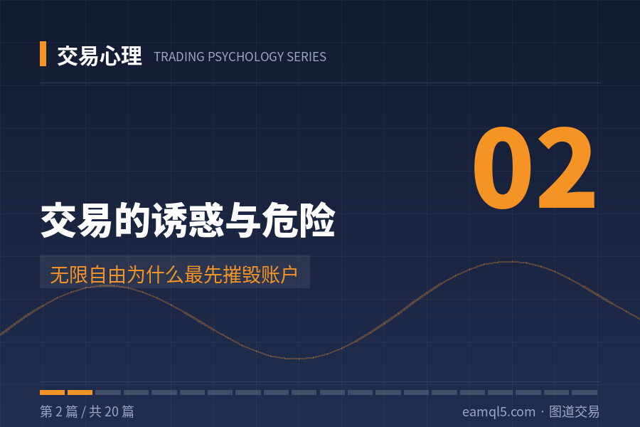 交易心理（2）：交易的诱惑与危险——无限自由为什么最先摧毁账户-图道交易