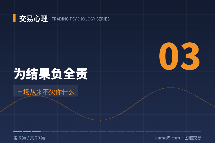 交易心理（3）：为结果负全责——市场从来不欠你什么-图道交易