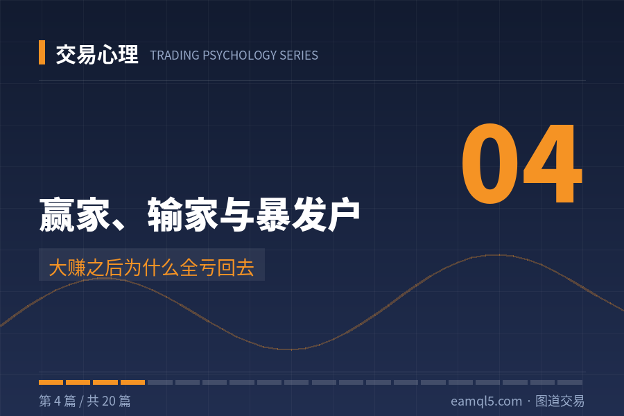 交易心理（4）：赢家、输家与暴发户——大赚之后为什么全亏回去-图道交易