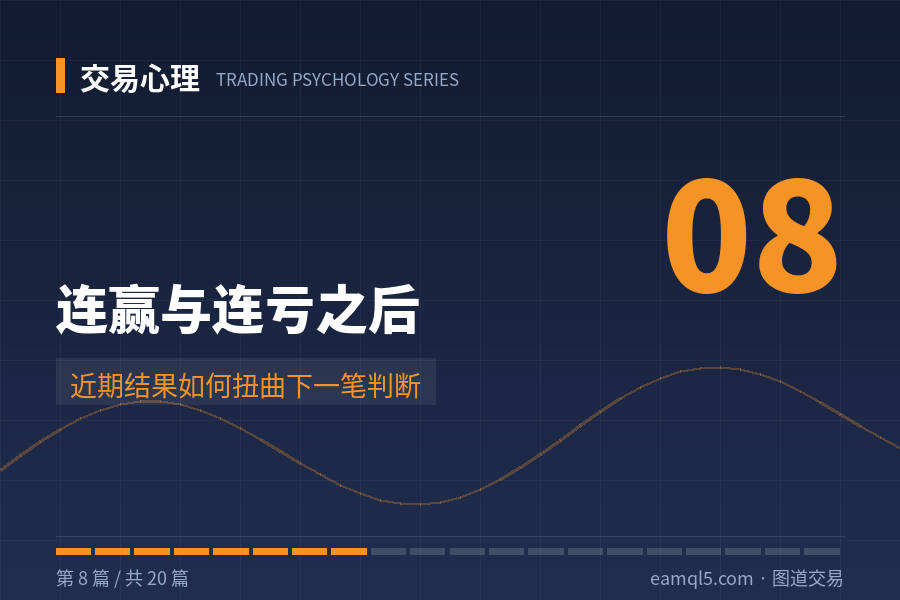 交易心理（8）：连赢与连亏之后——近期结果如何扭曲下一笔判断-图道交易