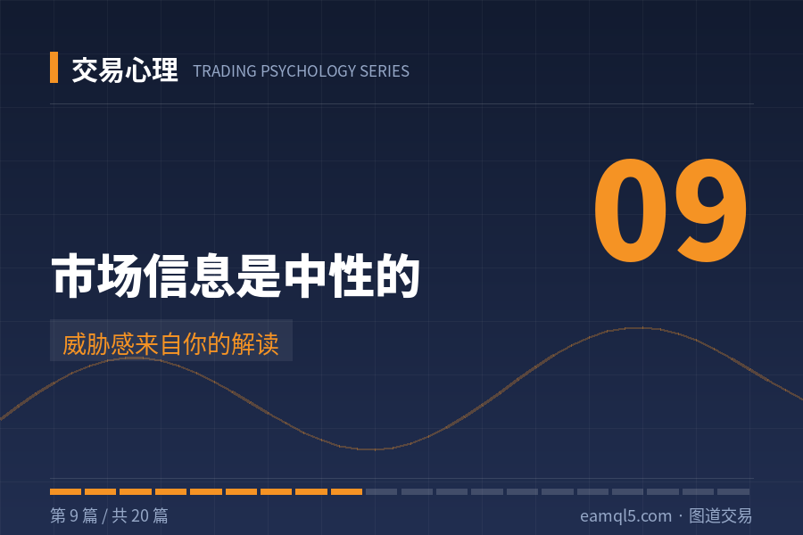 交易心理（9）：市场信息是中性的——威胁感来自你的解读-图道交易