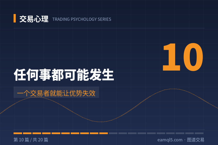 交易心理（10）：任何事都可能发生——一个交易者就能让优势失效-图道交易