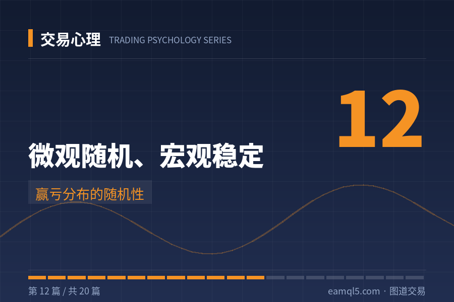 交易心理（12）：微观随机、宏观稳定——赢亏分布的随机性-图道交易