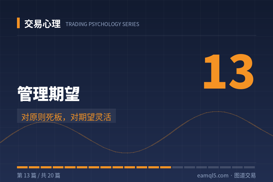 交易心理（13）：管理期望——对原则死板，对期望灵活-图道交易
