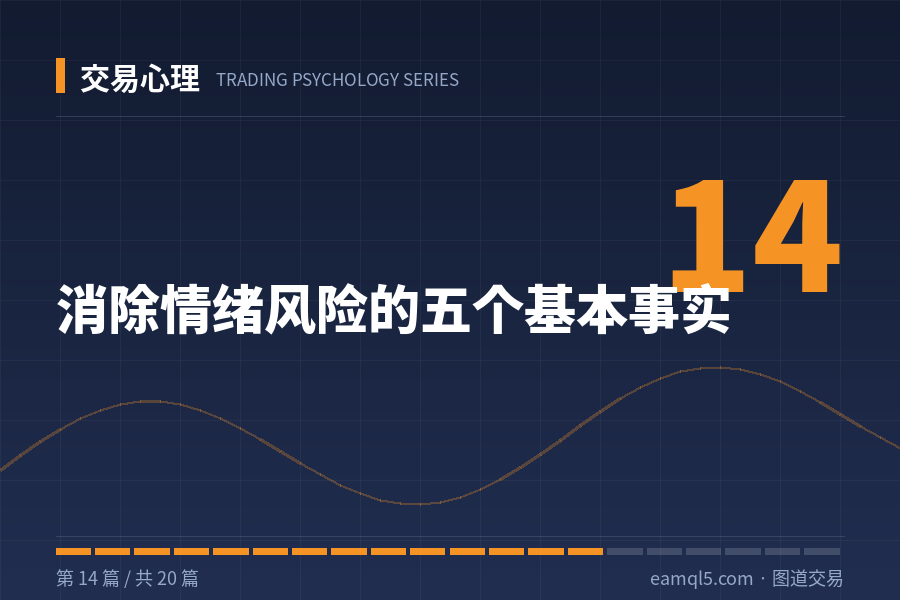 交易心理（14）：消除情绪风险的五个基本事实-图道交易