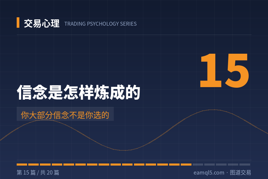 交易心理（15）：信念是怎样炼成的——你大部分信念不是你选的-图道交易