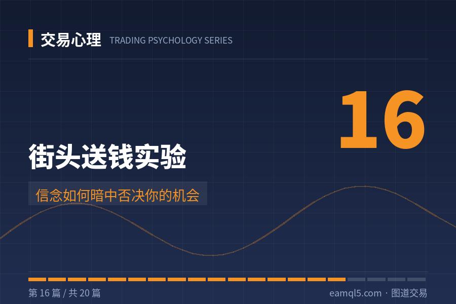 交易心理（16）：街头送钱实验——信念如何暗中否决你的机会-图道交易
