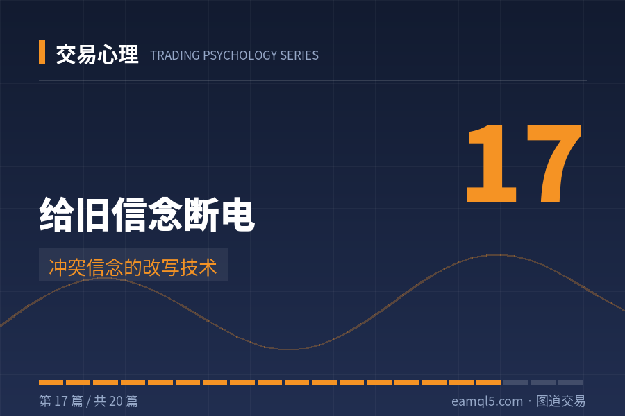 交易心理（17）：给旧信念断电——冲突信念的改写技术-图道交易