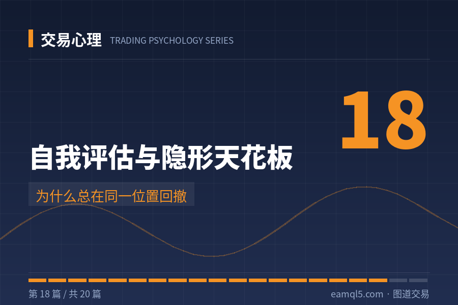 交易心理（18）：自我评估与隐形天花板——为什么总在同一位置回撤-图道交易