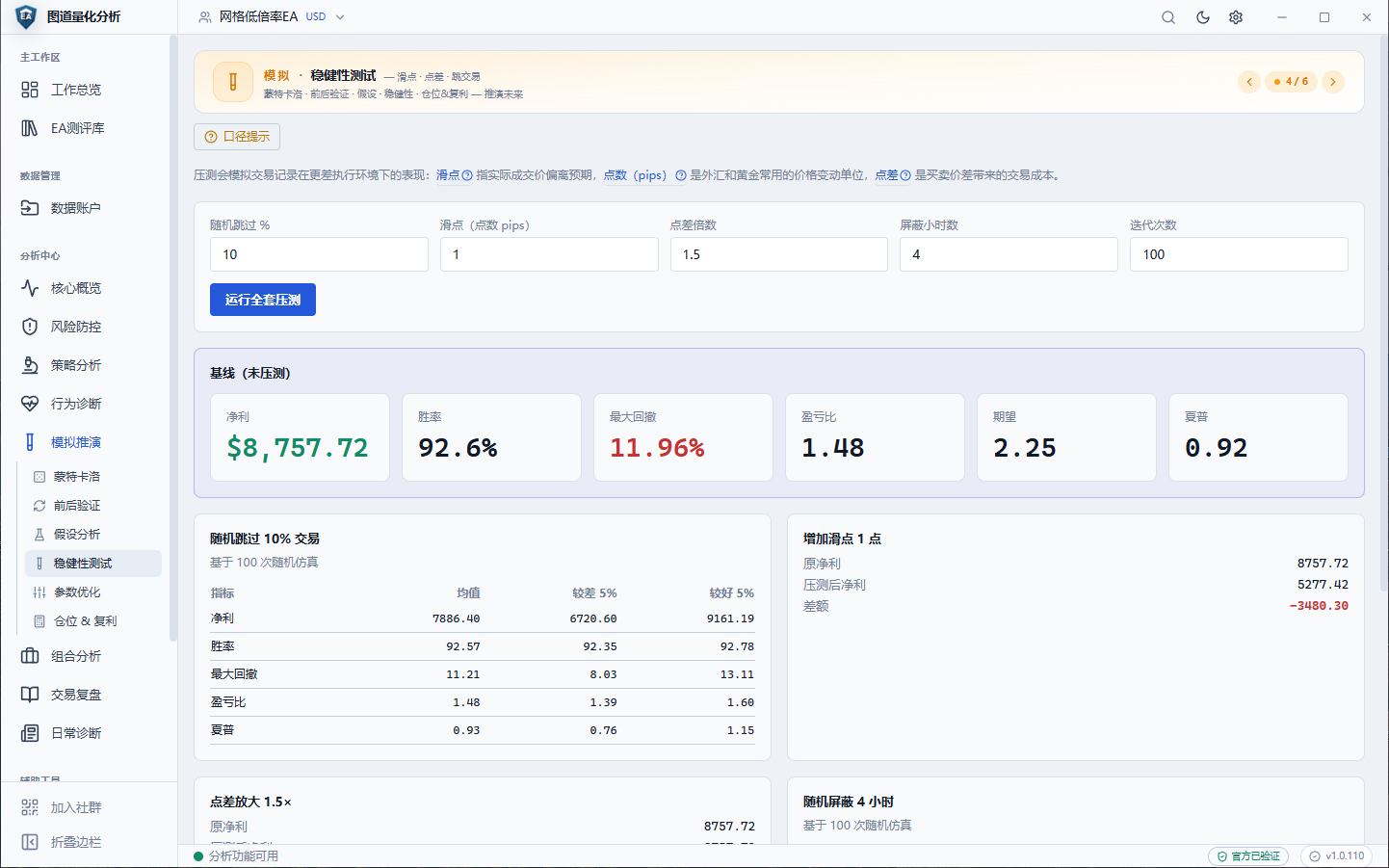 稳健性测试