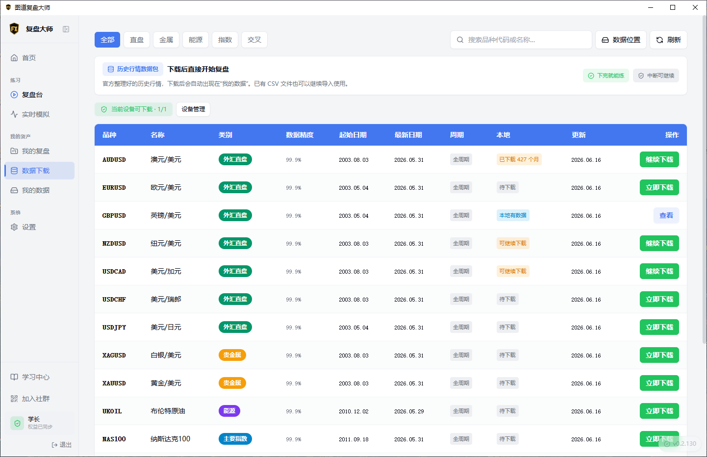 历史数据下载