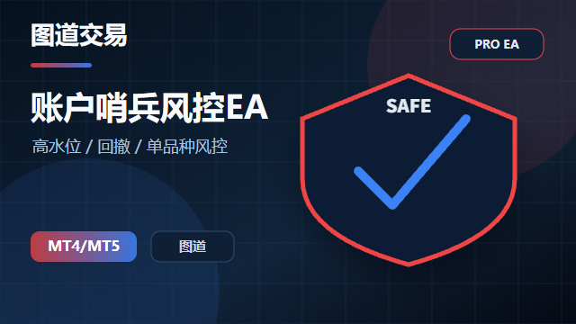 账户哨兵 - 专业风控EA v1.8 封面图