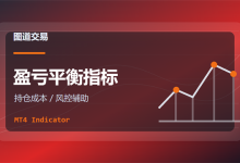 图道盈亏平衡指标 MT4-图道交易