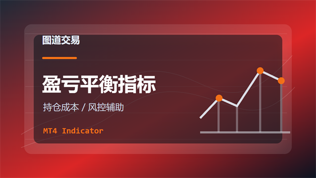 图道盈亏平衡指标 MT4-图道交易