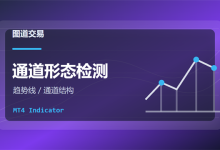 图道通道形态检测 MT4-图道交易