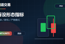 吞没形态指标 v1.0 - 专业PA信号分析工具-图道交易