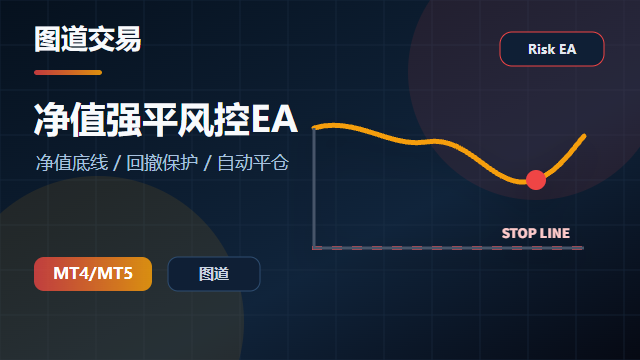净值强平风控EA v1.0 封面图