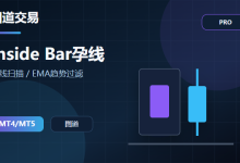 MT4 - Inside Bar孕线指标，支持EMA趋势过滤-图道交易