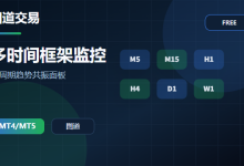 多时间框架监控面板 v1.0 - 识别多周期趋势共振-图道交易