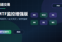 多时间框架监控面板 v1.3 - 增强版-图道交易