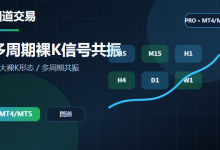 多周期裸K信号共振仪表盘-图道交易