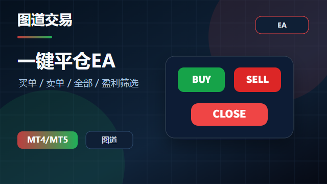 一键平仓EA专业版 v1.0 封面图