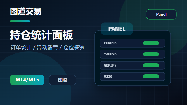 持仓统计面板 v1.0 封面图