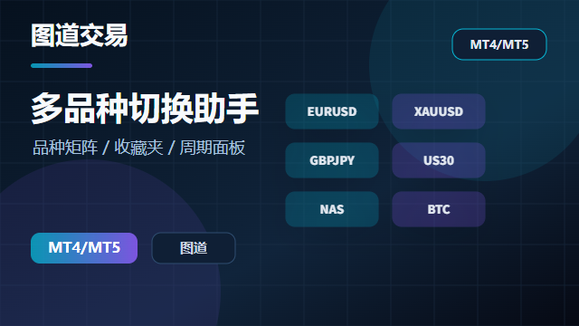 增强版多品种切换助手 v1.0 封面图